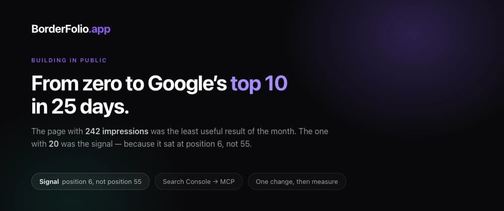 From Zero to Google's Top 10 in 25 Days: What Actually Worked for My SaaS