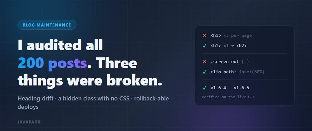 I audited every post on my 200-post blog. Here's what was quietly broken.