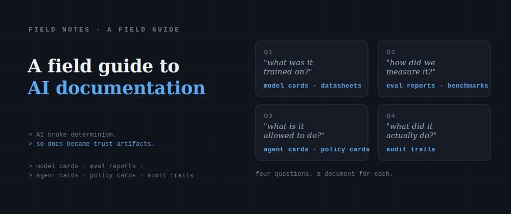 A Field Guide to AI Documentation: Model Cards, Eval Reports, Agent Cards, and More