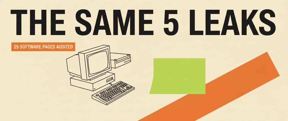 I audited 25 software landing pages. The same 5 conversion leaks kept appearing.