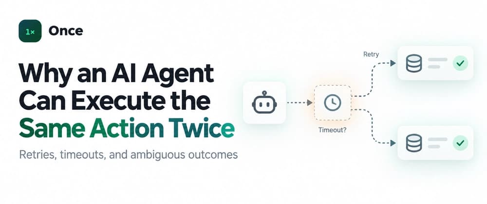 Why an AI Agent Can Execute the Same Action Twice