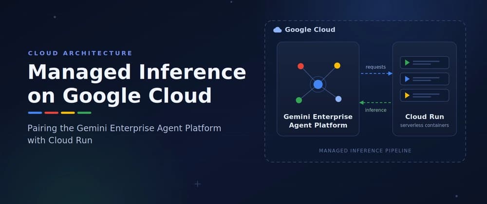Managed Inference on Google Cloud: Pairing the Gemini Enterprise Agent Platform with Cloud Run