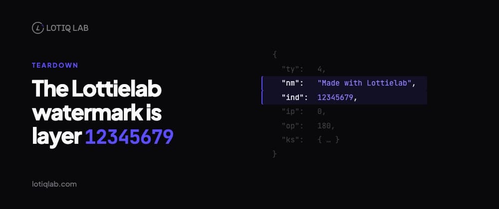 The Lottielab watermark is layer 12345679