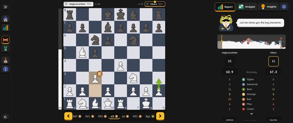 Over a million chess reviews a month, and the engine runs on your phone, not my server