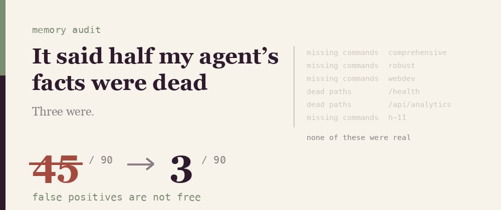 My memory auditor said half my agent's facts were dead. Three were.