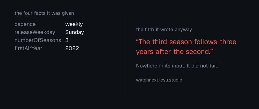 I gave it four facts and it invented a fifth