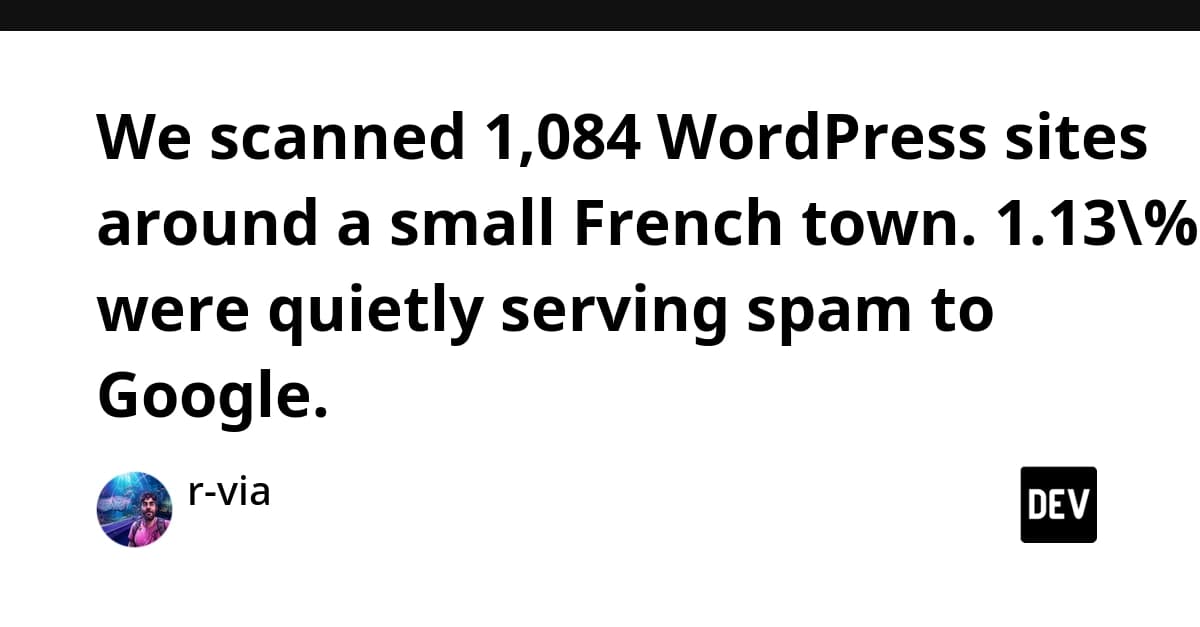 We scanned 1,084 WordPress sites around a small French town. 1.13% were quietly serving spam to Google.